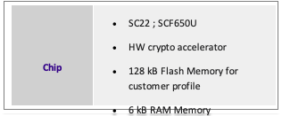 Text Box: Chip	•	SC22 ; SCF650U
•	HW crypto accelerator
•	128 kB Flash Memory for customer profile
•	6 kB RAM Memory
Authentication algorithm	•	Milenage
•	TUAK
•	Dual activation of TUAK and Milenage

